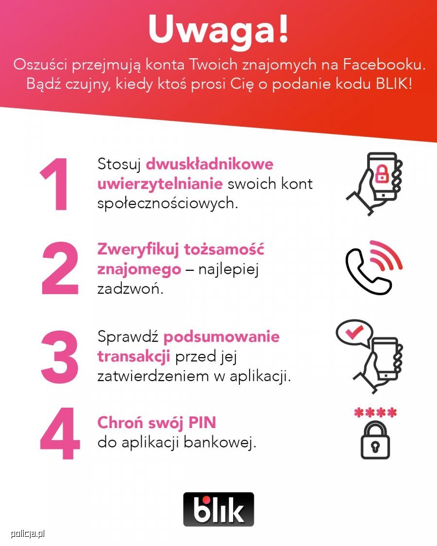 grafika: KPP Lubliniec/blik.com